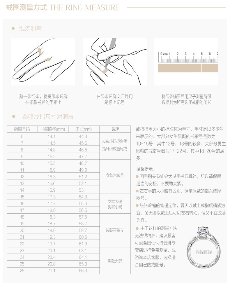 诗普琳
