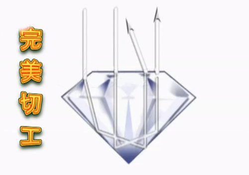 钻石切工3ex是什么意思最全钻石切工等级对照